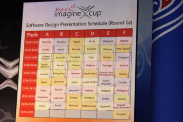 Scorebord Imagine Cup