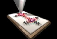 nanotechnologie