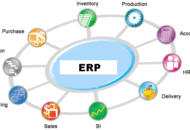 erp enterprise resource planning