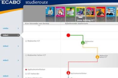 Ecabo studieroute