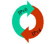 Ipv6 - ipv4