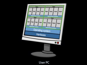 Lokale desktopvirtualisatie