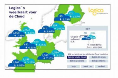 Logica weerkaart