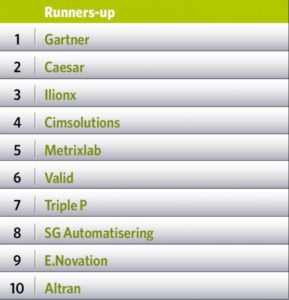 Runners-up ict-dienstverleners 2012