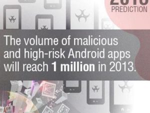 Explosieve groei in bedreigingen voor Android in 2013