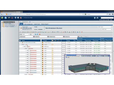 Lean Construction Image Dassault