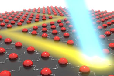 Nanolithografie