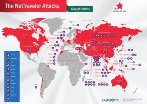 Kaspersky Lab-analyse NetTraveler