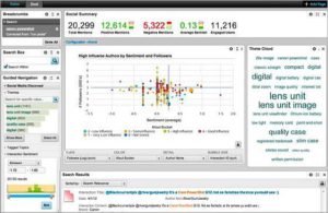 Information Discovery, de springplank naar Big Data?