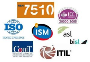 NEN7510, COBIT, ISO27001: de zorg en financiele wereld verschillen niet zo erg!