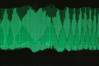 frequentie