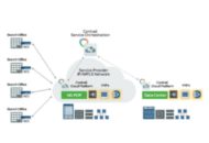 Juniper Networks introduceert de meest schaalbare NFV-oplossing binnen de branche