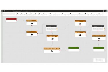 Kentico verhoogt de lat in CMS-markt met introductie Kentico 9