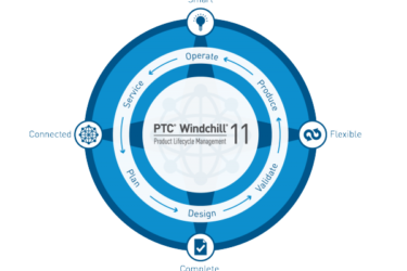 PTC introduceert met PTC Windchill 11 eerste PLM-software voor het Internet of Things- tijdperk