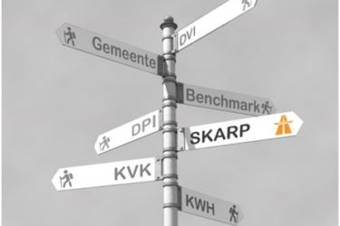 woningcorporaties