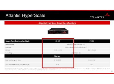 Atlantis Computing breidt aanbod uit met hyper-converged appliances voor filialen en externe bedrijfslocaties