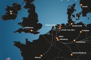 International lofar teleschope (ILT)