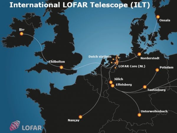 International lofar teleschope (ILT)