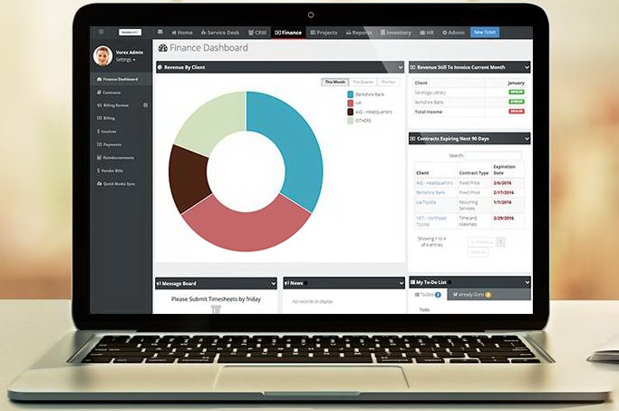 Kaseya introduceert Kaseya Business Management Solution