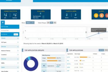 HiveManager NG