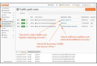 Riverbed start netwerkrevolutie met nieuwe application-defined SD-WAN-oplossing voor een cloudgebaseerde wereld