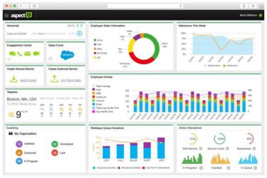Aspect Software introduceert Aspect Via™: het meest complete customer engagement center in de cloud