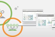 Qlik introduceert Qlik Sense Enterprise 3.0