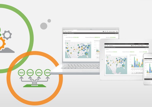 Qlik introduceert Qlik Sense Enterprise 3.0