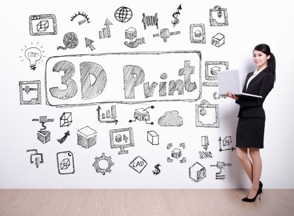 3D printen