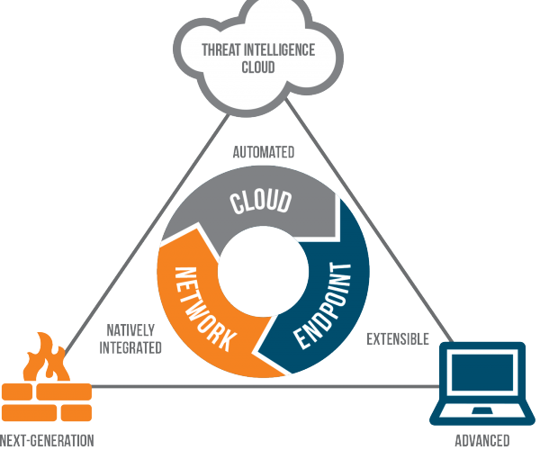 BT en Palo Alto Networks maken de cloud veiliger