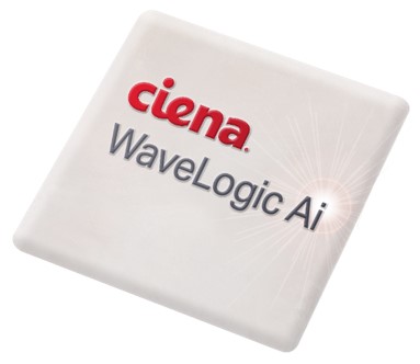 Ciena WaveLogic Ai aanzet voor zelfsturend netwerk