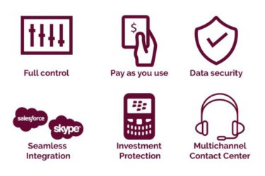 Damovo breidt Aquila uit met Unified Communications as a Service (UCaaS)