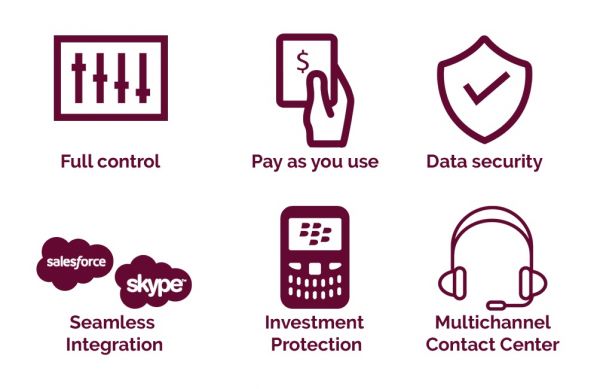 Damovo breidt Aquila uit met Unified Communications as a Service (UCaaS)