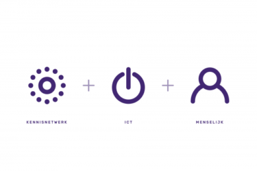 Outsourcing-it.nl is live