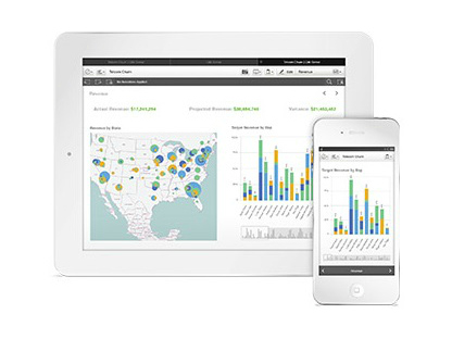 Qlik Sense Cloud Business