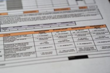 Verborgen rendement van Business Impact Analyses