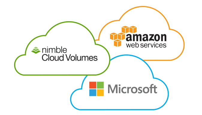 Nimble Storage introduceert Multicloud Storage