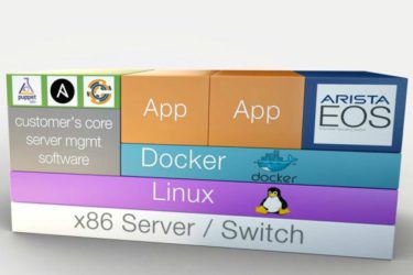 Arista containersoftware voor cloud networking