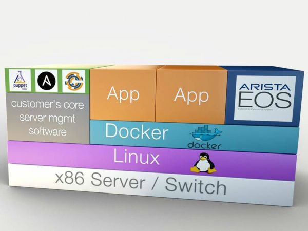 Arista containersoftware voor cloud networking