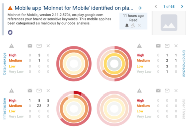 Digital Shadows legt risico’s mobiele apps bloot