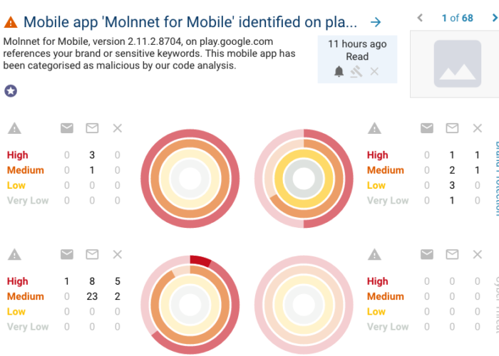 Digital Shadows legt risico’s mobiele apps bloot