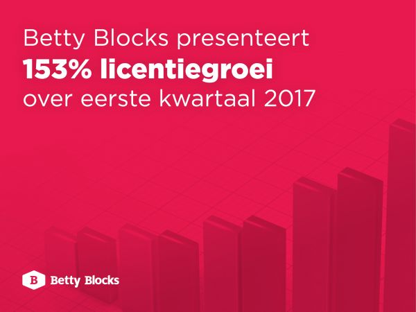 Betty Blocks presenteert 153% licentiegroei Q1