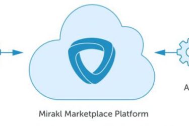 vidaXL groeit door Mirakl Marktplaats Platform