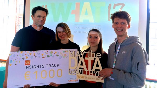 CodersCo.wint Gfk Insights Challenge met RAX