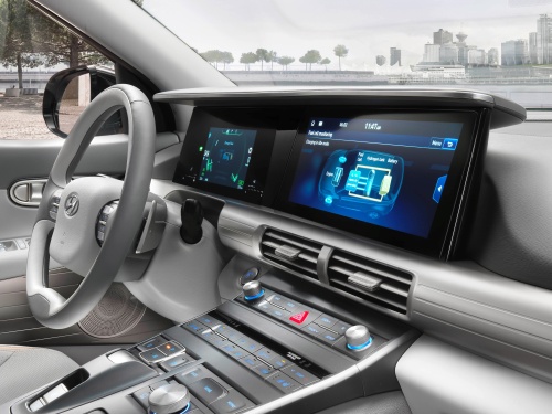 Infotainment auto connected car