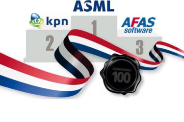 Neerlands trots Computable 100 2018