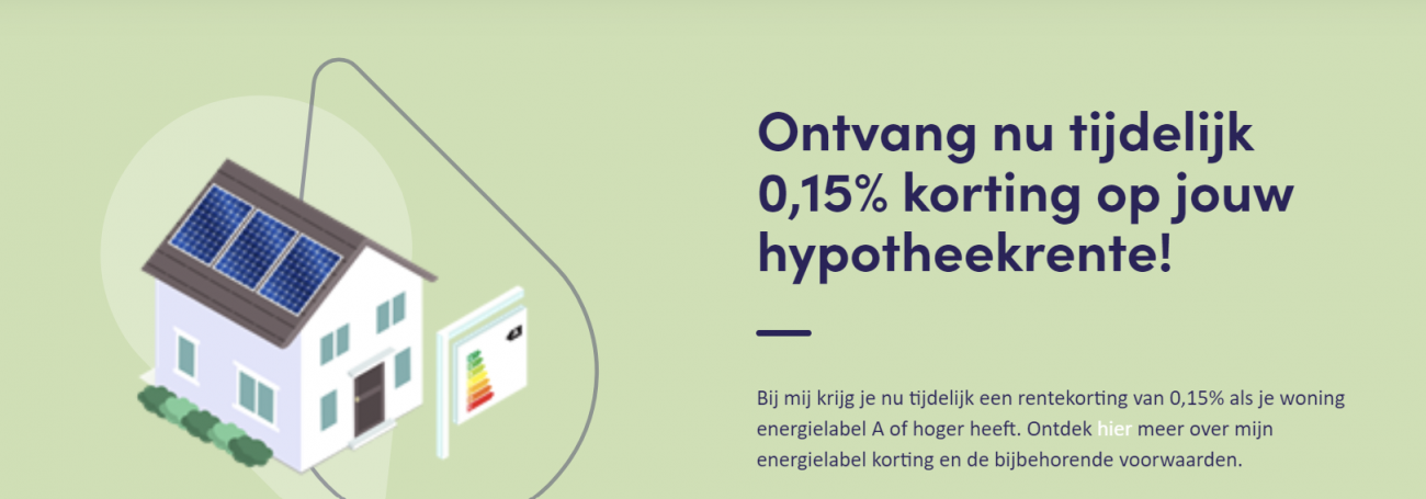 Netto Hypotheek Berekenen: Wat Je Moet Weten - Computable.nl
