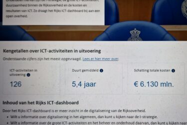 Rijks ICT-dashboard