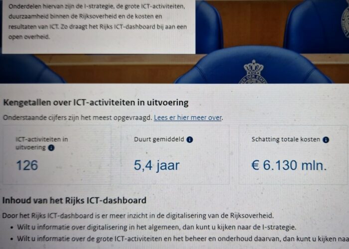 Rijks ICT-dashboard