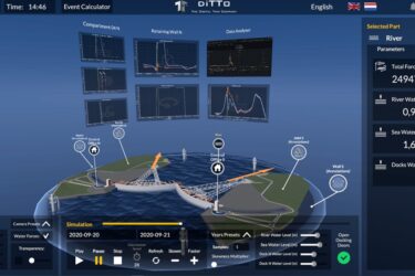 Digital Twin Maeslantkering